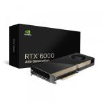 Card màn hình Leadtek NVIDIA RTX 6000 ADA