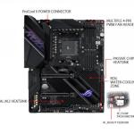 Mainboard ASUS ROG X570 CROSSHAIR VIII DARK HERO